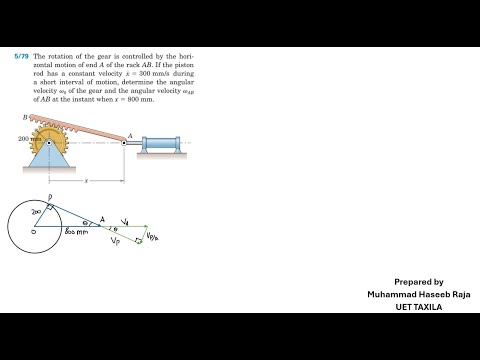Controlled Gear Rotation 5/79 The rotation of the gear is controlled by the horizontal motion of ...