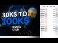 I Turned $30k Into $100k In 2 Months Trading Forex | Withdrawal PROOF!