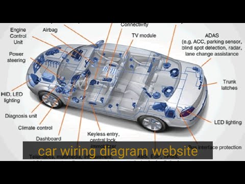 car wiring diagram website