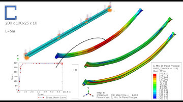 ABAQUS Tutorial ; Nonlinear buckling analysis  of lipped-C-section stainless steel profile