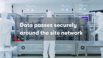 Industrial Internet of Things | IIoT Hardware | RS Components