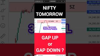 Nifty Prediction for Tomorrow 🔥 Thursday Market Prediction | Market Prediction for Tomorrow #nifty