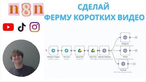 Я ЗАПУСТИЛ автоматический КОНВЕЙЕР коротких роликов!