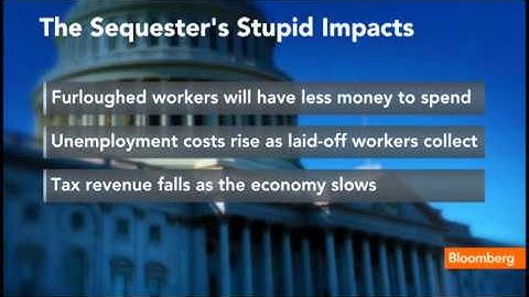 Sequester Nightmare Scenarios: The Stupid Impacts