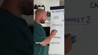 Что делать, если инсулин резистентность?