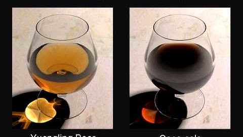 Participating Media: Measuring Scattering by Dilution