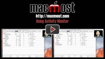 Using Activity Monitor (#1332)