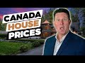 Housing Prices Canada | HPI Index | Home Price Index | Housing Price Index Canada | CREA