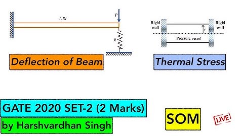 GATE 2020 ME Solution | Part-12 | SOM | Deflection of Beam | Thermal Stress | by Harshvardhan Singh