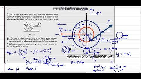 Solution to irodov 1.257