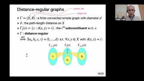AGT: Scaling limits for the Gibbs states on distance-regular graphs