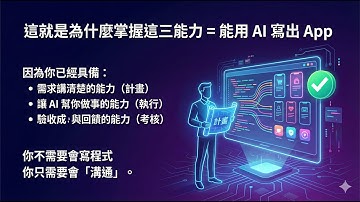 為什麼 2025 年你不需要學 Python？掌握這 3 個「非技術」能力，AI 幫你寫完 App！