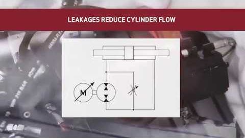 The Condition Monitoring Module (CMM) - Electrohydrostatic Pump Unit