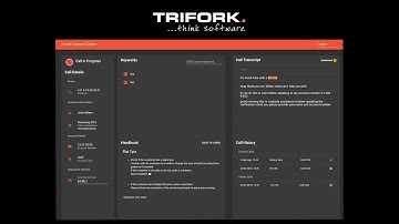 Trifork Demo Artificial Intelligence: Overview Virtual Assistant (Dec. 2018)