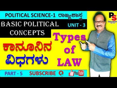 1st PUC Political Science, Chapter-3 Part-5 "Types of LAW" ಕಾನೂನಿನ ವಿಧಗಳು"Basic Political Concepts,