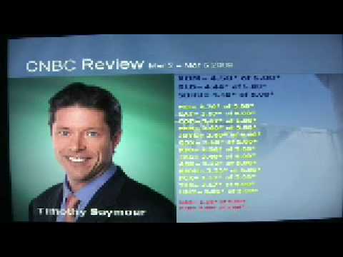 CNBC Review Mar 2 Mar 6 2009