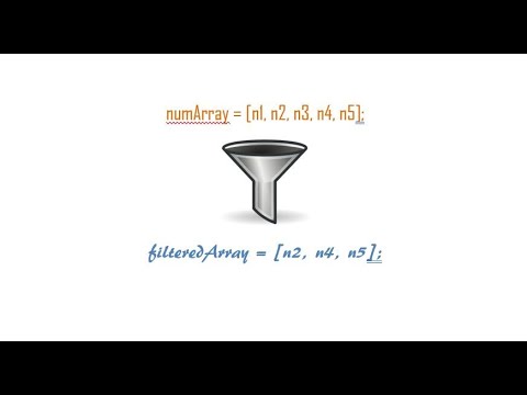 Filter elements from array in javascript
