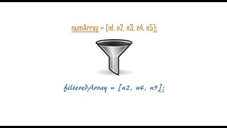 Filter elements from array in javascript