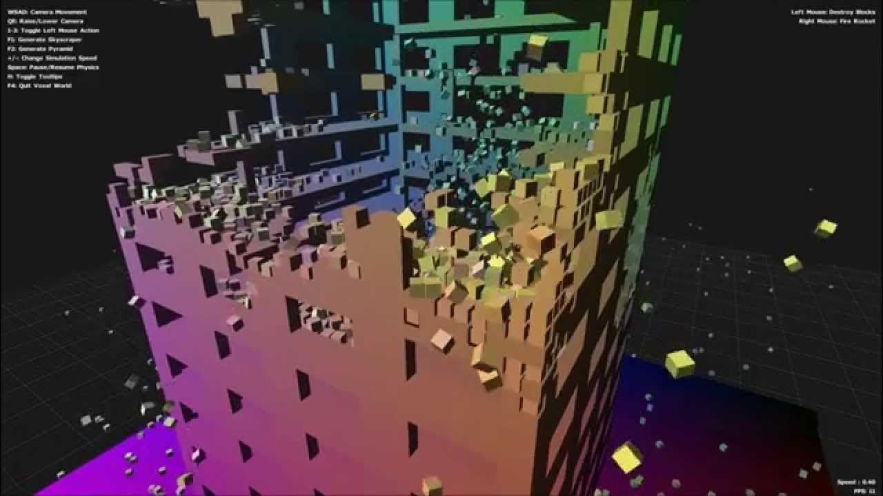 Amazing Computer Graphics Simulation - YouTube