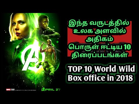 top-10-world-wild-box-office-in-2018(-hollywood-box-office-hits-)--தமிழில்