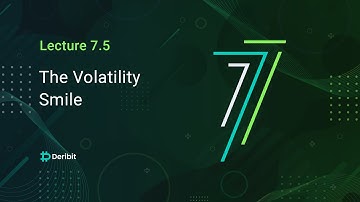 7.5 The volatility smile - Deribit Options Course Basics