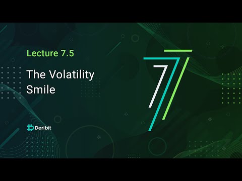 7.5 The volatility smile - Deribit Options Course Basics