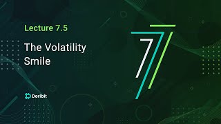 7.5 The volatility smile - Deribit Options Course Basics