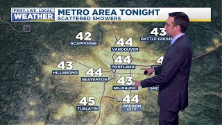 Monday evening FOX 12 weather forecast (4/15)