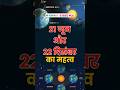 विषुव और अयनांत #equinox  #solstice #uppcs #pcs