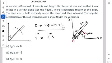 A slender uniform rod of mass M and length l is pivoted at one end so that it can rotate in a 