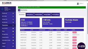 How to Sell i100 Shares and How to Withdraw