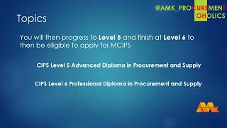 CIPS Qualifications Summary