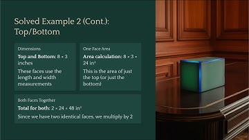 Grade 6 Math | Understanding Nets and 3D Figures | Visual Geometry Lesson (6.G.4)