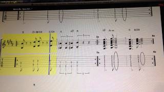 Download lagu Wannabe - The Spice Girls - TabFaceGuitar by Alvaro Ferreira Pinto - Enjoy!