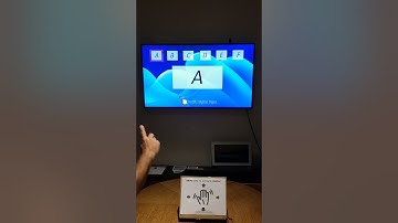 Gesture control options for digital signs/kiosks. Create Touchless touch-screens for post Covid use.