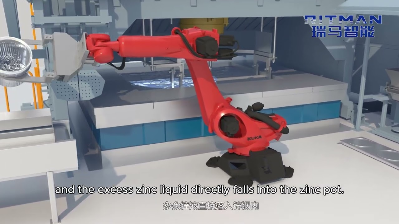 2025 latest process flow RITMAN hot dip galvanizing line for bolts and nuts