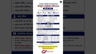 राजस्थान कंप्यूटर अनुदेशक भर्ती 2026 | Computer Instructor Vacancy 2026 | Exam Date, Qualification