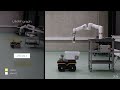 TeMoto: A Software Framework for Adaptive and Dependable Robotic Autonomy - Supplemental 3