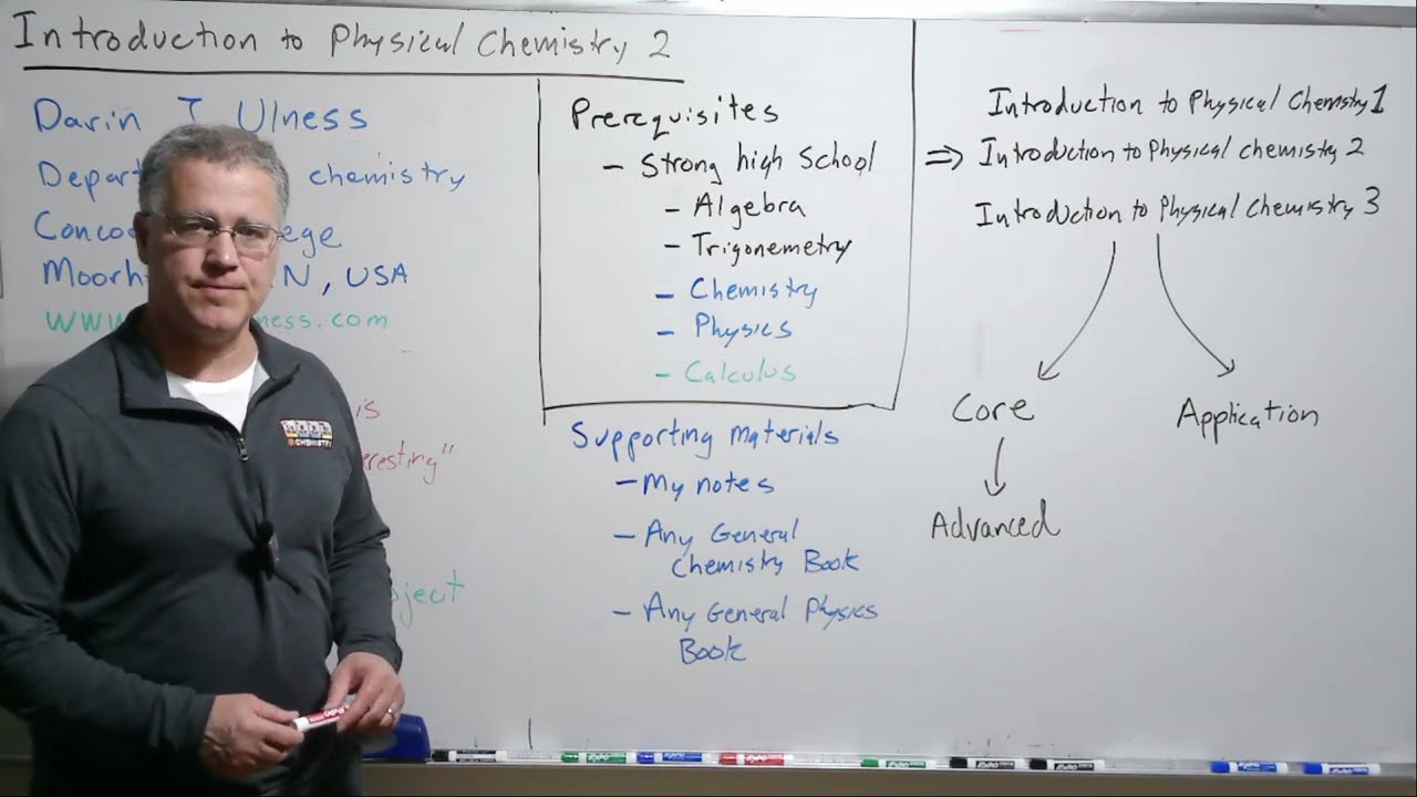 Welcome to Introduction to Physical Chemistry 2