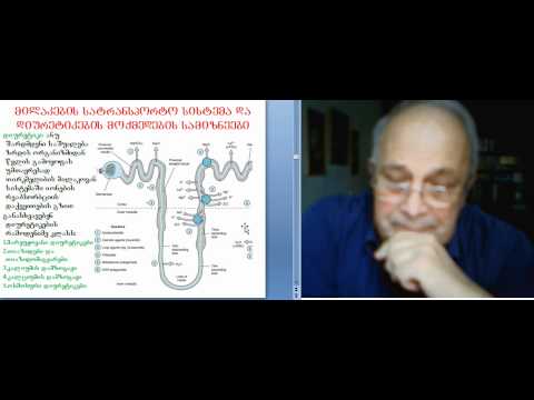 მოლეკულური ფარმაკოლოგია 9.1