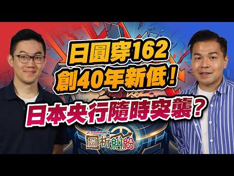 日圓穿162破40年紀錄！仲有冇得跌？最新追沽與止蝕操作策略全拆解 | Aaron陳健豪 | Marvin | Z.com Forex