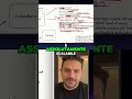 Aumentare lead significa aumentare il carico di lavoro