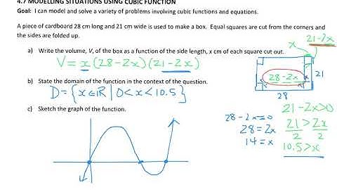 4.7 Modelling With Cubic Functions