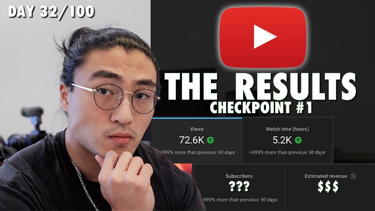 Daily Vlog Progress Report - YouTube
