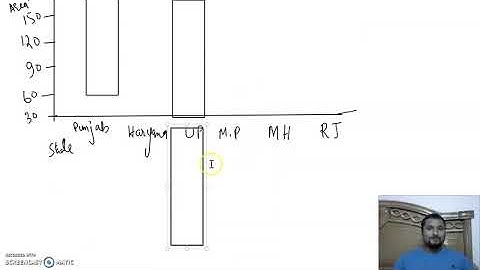 STATISTICS EXE 20.3 Q1