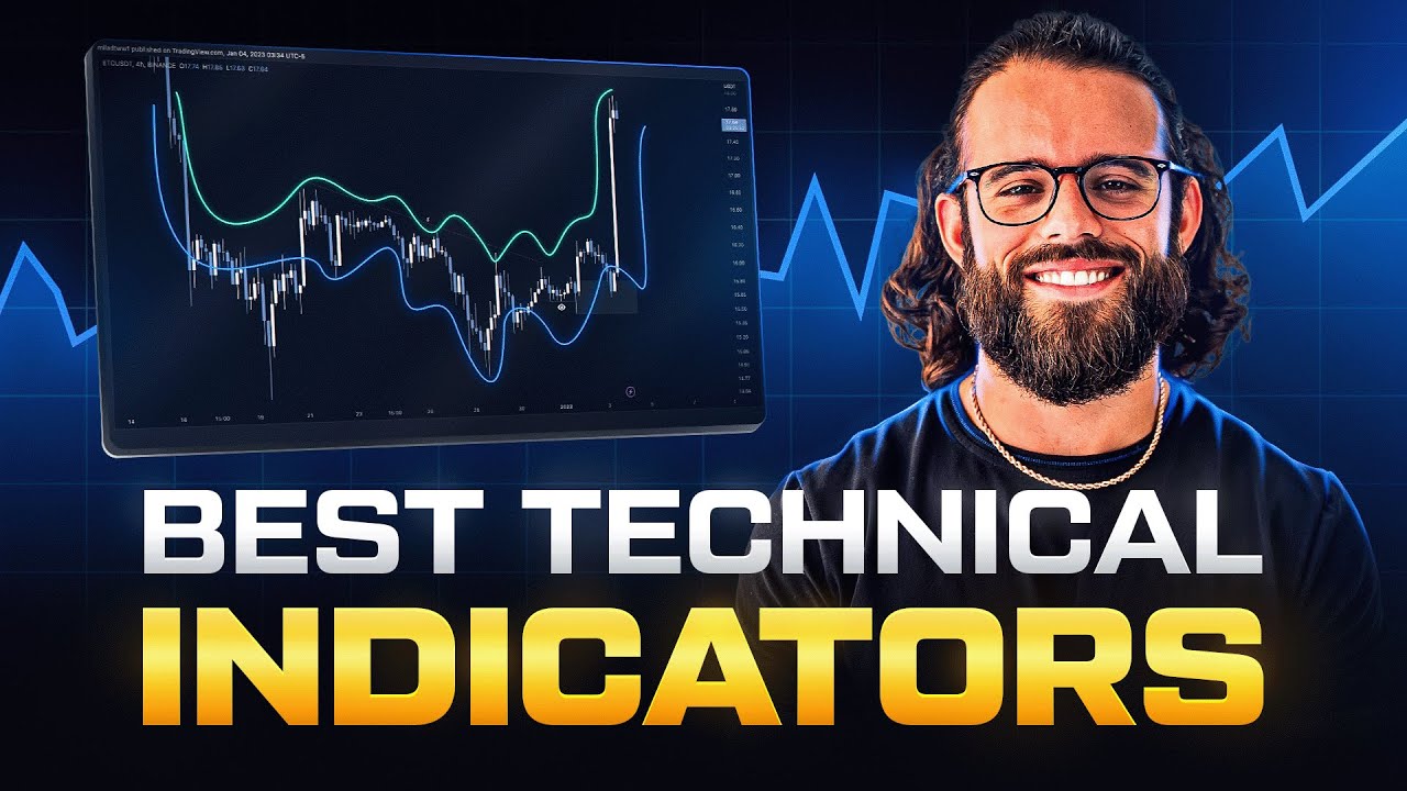 Forex Trading Indicators You Must Use - YouTube