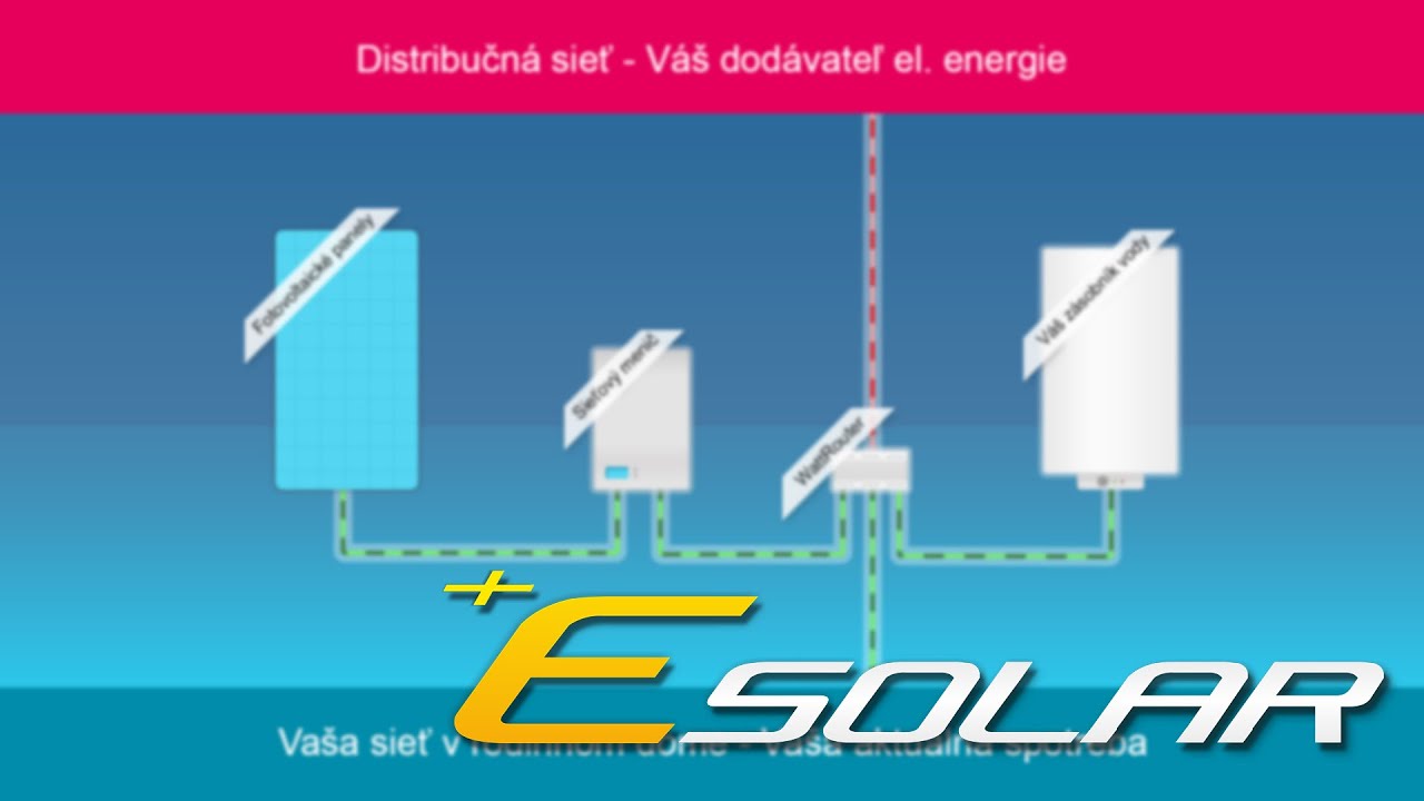 ESOLAR.sk - Ako funguje ON-Grid fotovoltaická elektráreň? - YouTube