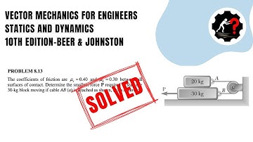 Solved Problem 8.13 | Determine the smallest force P required to start the 30-kg block moving