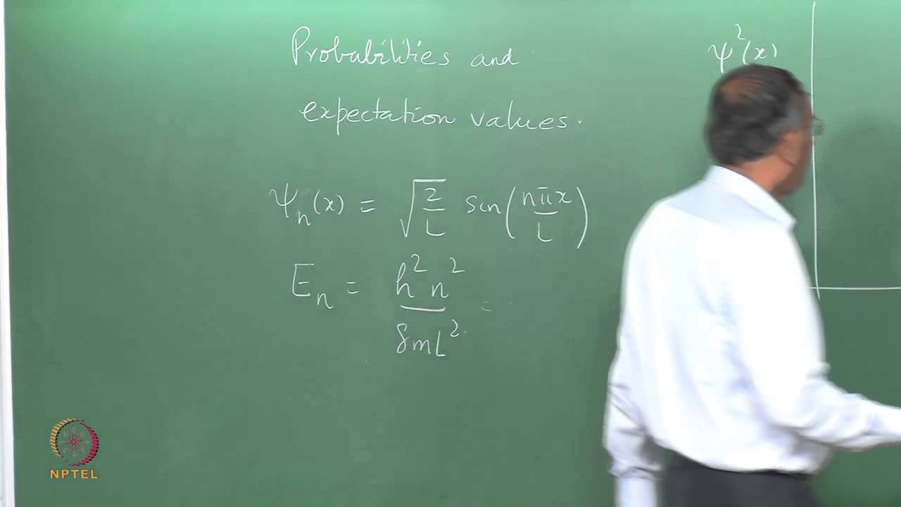 Mod-01 Lec-14 Particle in a one dimensional box Part II