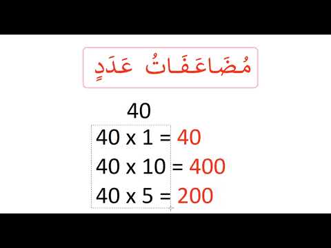 مضاعفات عدد